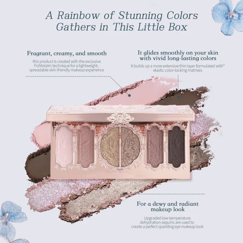 Flower Knows Makeup Butterfly  - огляд і ціна Beauty Book Makeup Kit